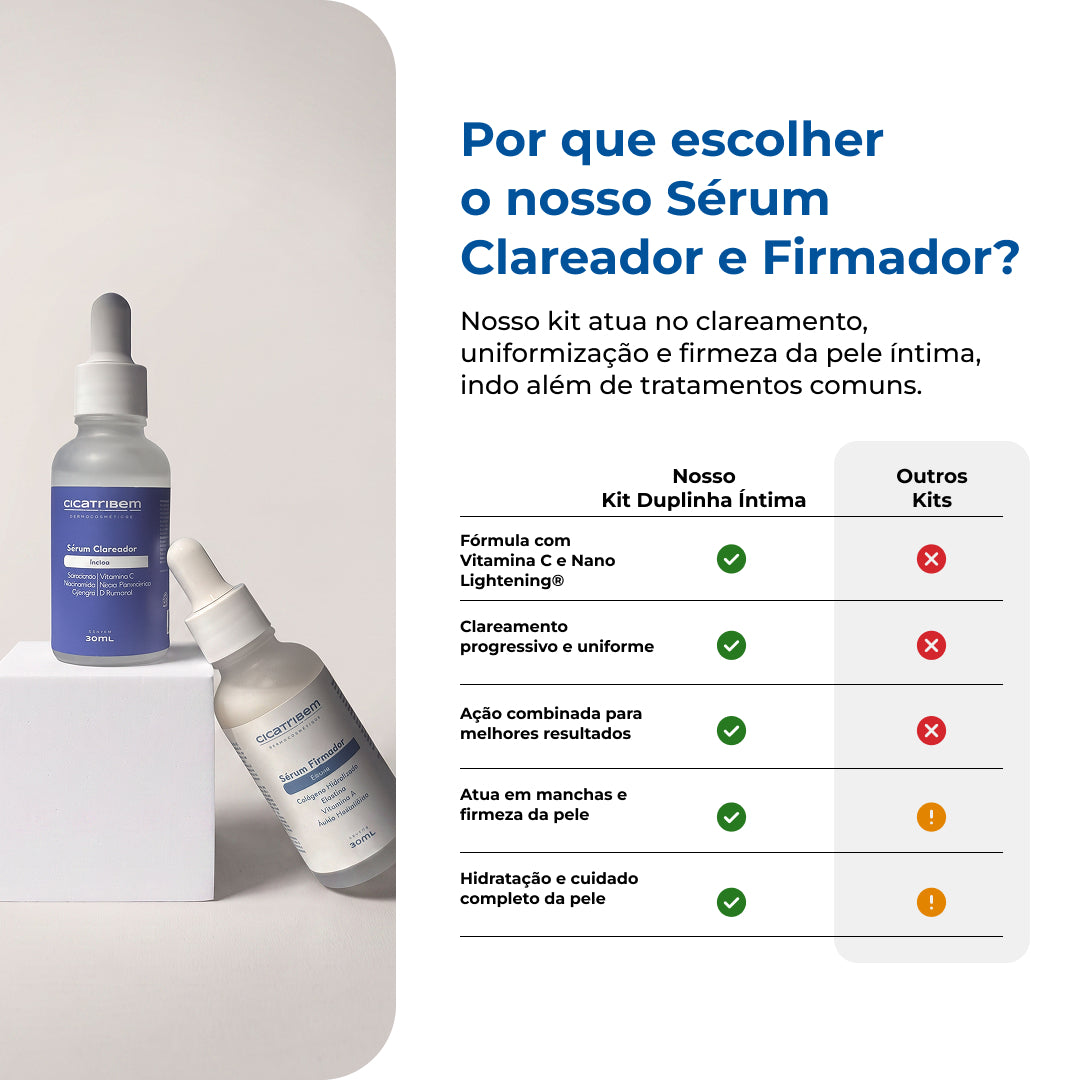Kit Duplinha Íntima Clareadora