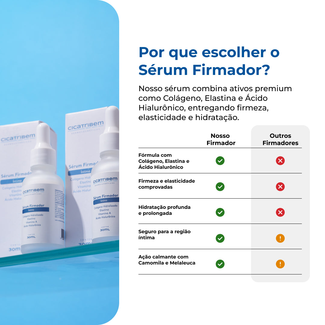Sérum Firmador Íntimo com Colágeno