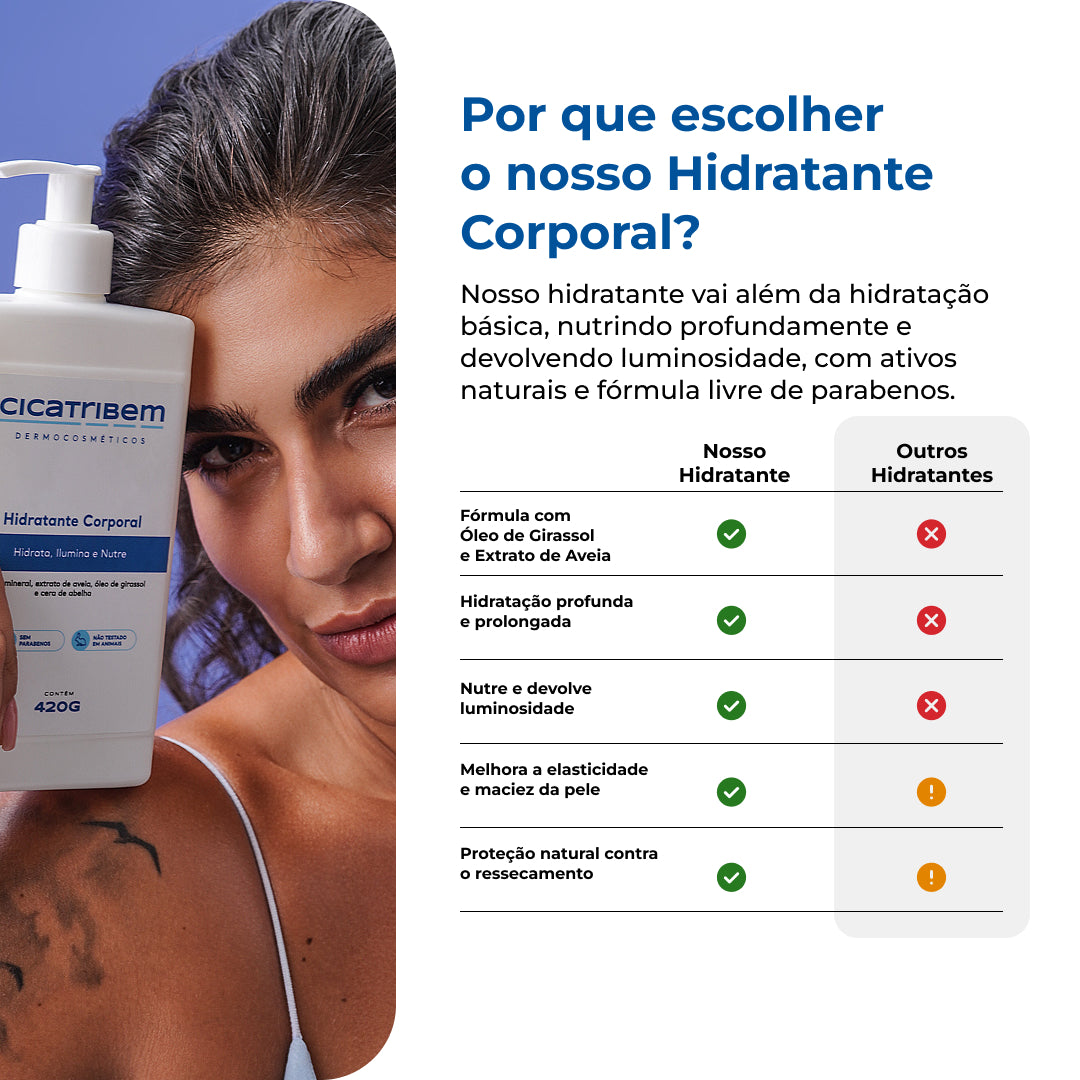 Hidratante Corporal Uso Diário
