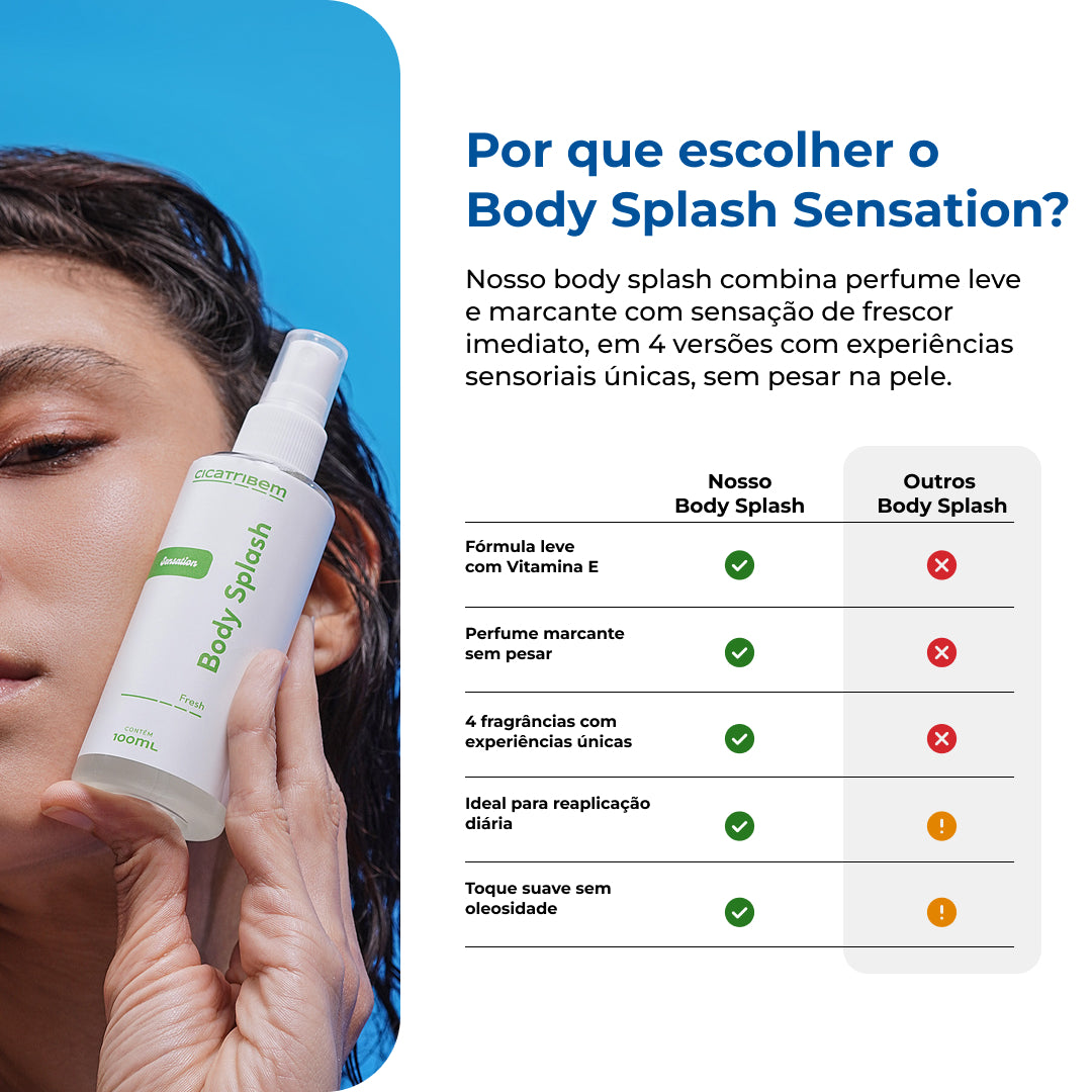 Kit Duplinha Sensation Floral