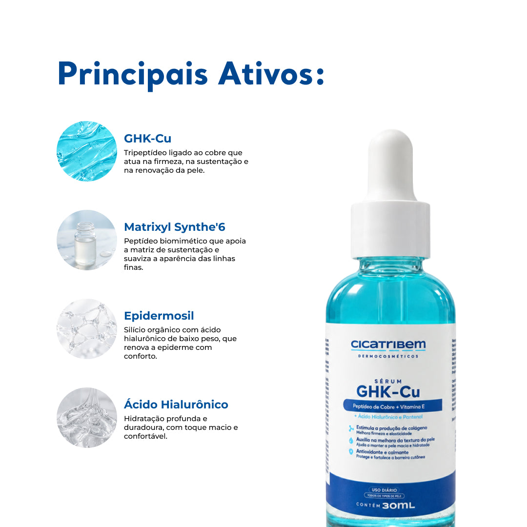 Sérum Facial GHK-Cu com Peptídeos de Cobre