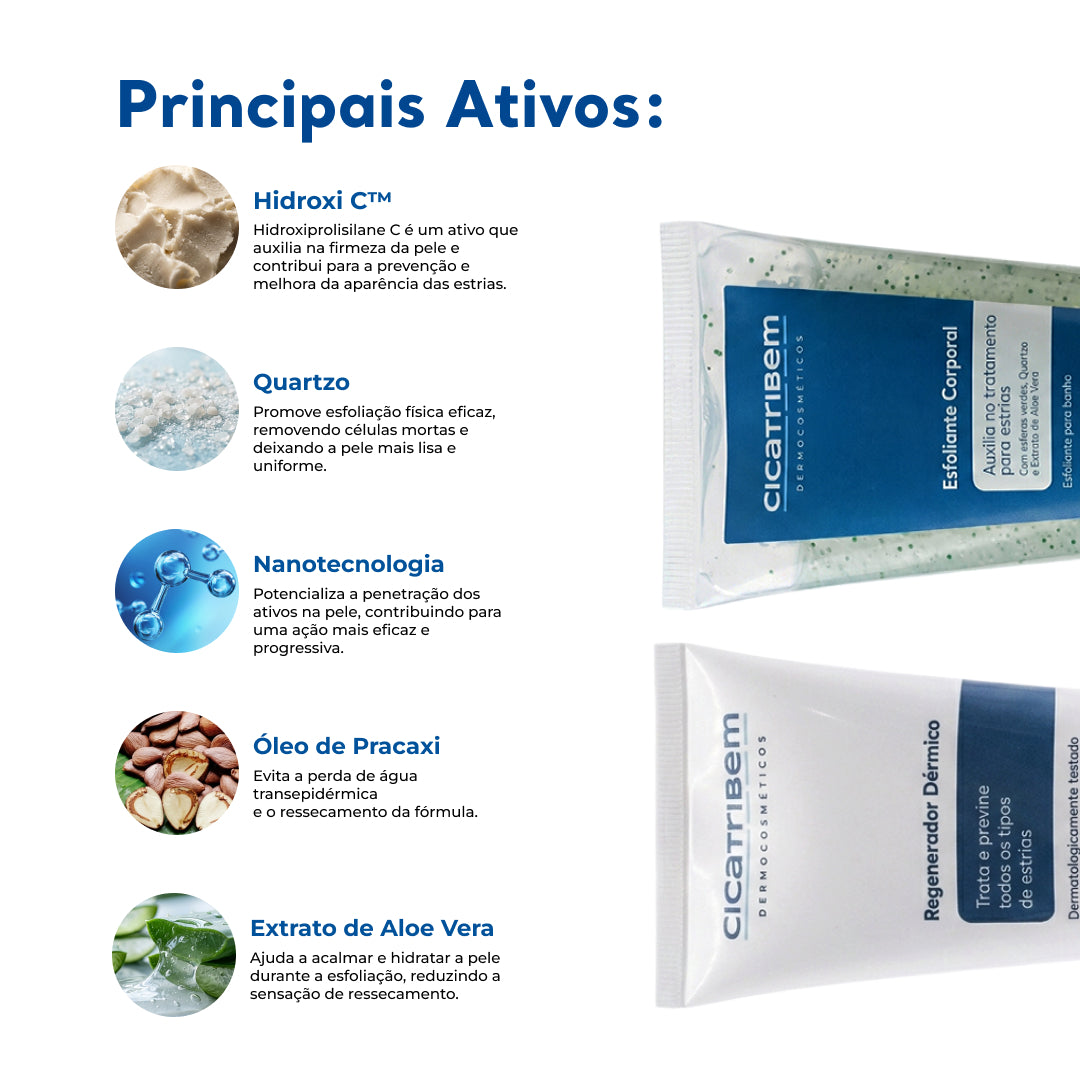 Kit Duplinha Regenerador e Esfoliante Corporal