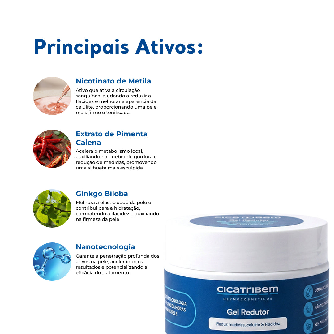 Gel Redutor de Medidas, Celulites e Flacidez