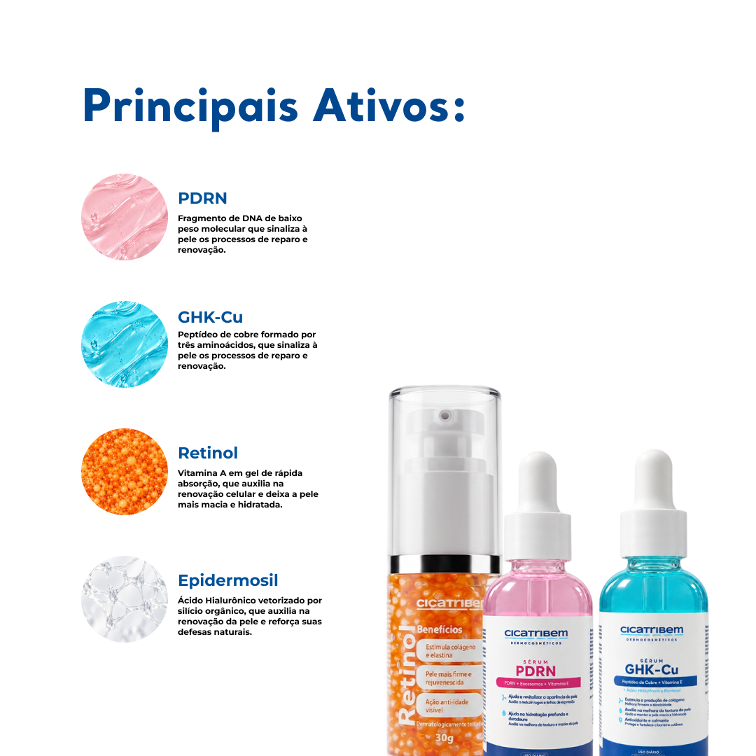 Kit Protocolo Anti-Aging Alta Performance