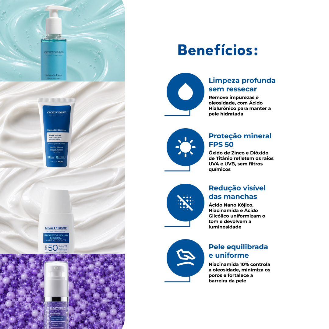 Kit Rotina Antiacne
