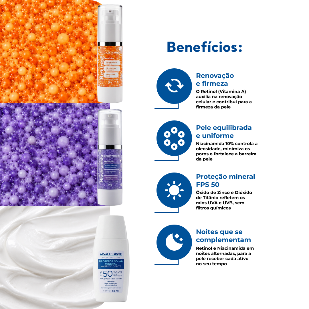 Kit Rotina Antirrugas