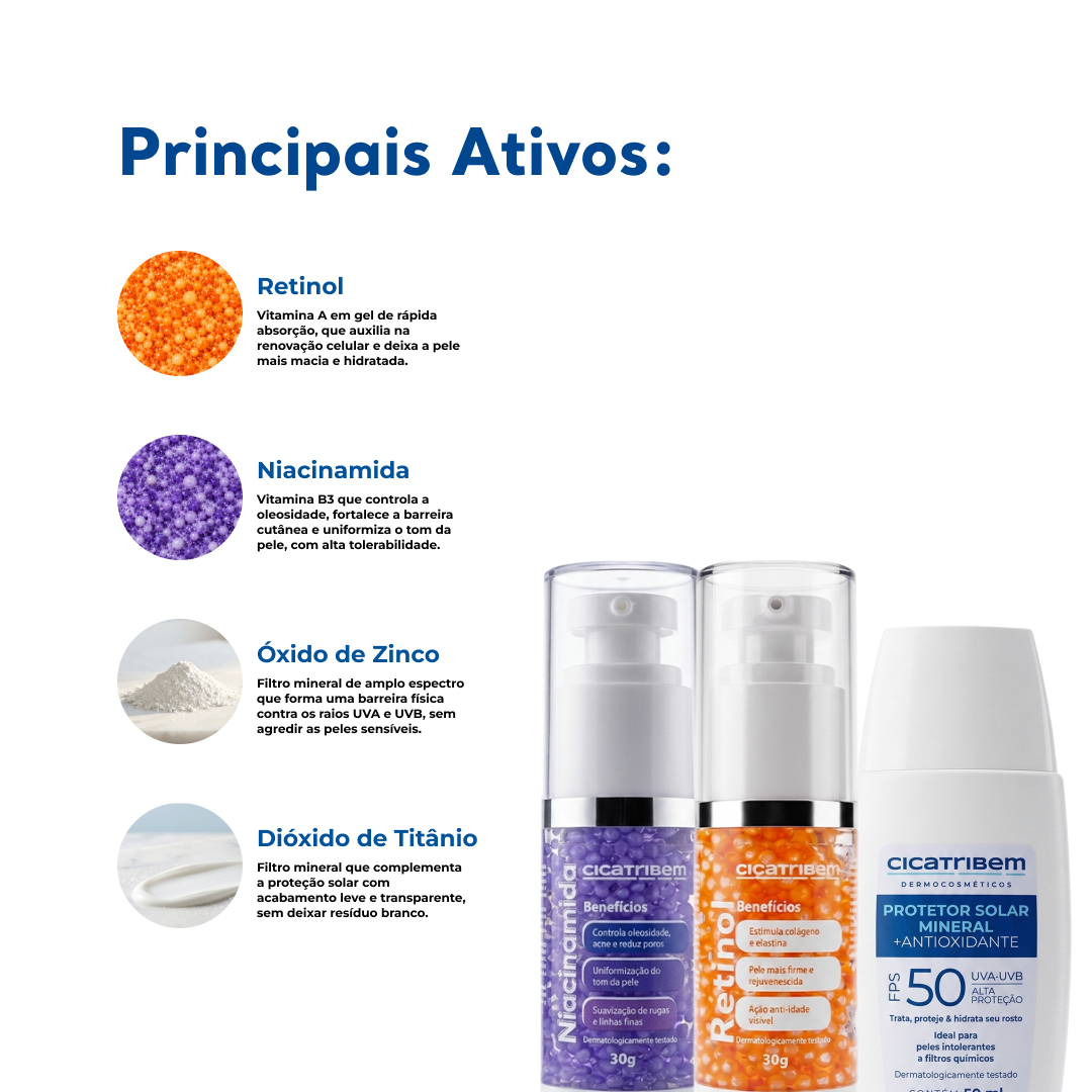 Kit Rotina Antirrugas