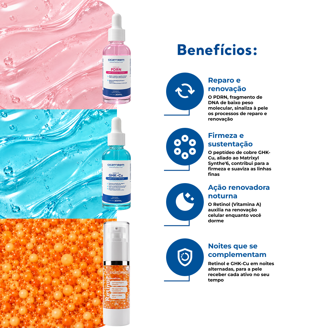 Kit Protocolo Anti-Aging Alta Performance